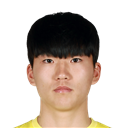 FO4 Player - Min-Jun Kim