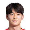 Kim Jin Kyu - FO4 Player FO4 Player - Kim Jin Kyu