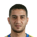 D. González - FO4 Player FO4 Player - D. González