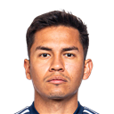 F. Hernández - FO4 Player FO4 Player - F. Hernández