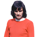 FO4 Player - George Best