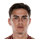 P. Dybala - FO4 Player FO4 Player - P. Dybala