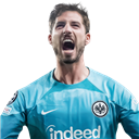 FO4 Player - Kevin Trapp
