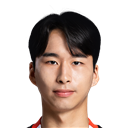 FO4 Player - Kim Dong Min