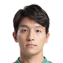FO4 Player - Lim Min Hyeok