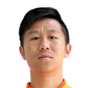 Wang Jiong 17 - FC Online - Dữ liệu cầu thủ - FIFA Online 4