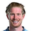 K. De Bruyne - FO4 Player FO4 Player - K. De Bruyne