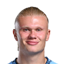 E. Haaland - FO4 Player FO4 Player - E. Haaland