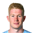 FO4 Player - Kevin De Bruyne