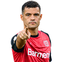 FO4 Player - G. Xhaka