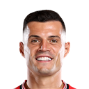 G. Xhaka - FO4 Player FO4 Player - G. Xhaka