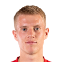 H. Haraldsson - FO4 Player FO4 Player - H. Haraldsson