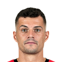 G. Xhaka - FO4 Player FO4 Player - G. Xhaka