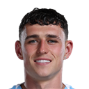 FO4 Player - P. Foden
