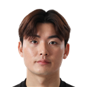 FO4 Player - Choi Jun Yeong