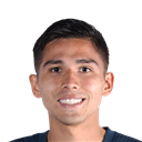 S. Reyes - FO4 Player FO4 Player - S. Reyes