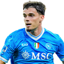 Miguel Gutiérrez - FO4 Player FO4 Player - Miguel Gutiérrez