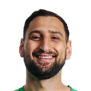 FO4 Player - G. Donnarumma