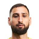 FO4 Player - G. Donnarumma