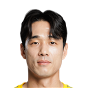 Park Chu Young - FO4 Player FO4 Player - Park Chu Young