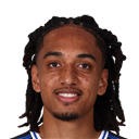 A. Coulibaly - FO4 Player FO4 Player - A. Coulibaly