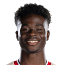 FO4 Player - Bukayo Saka